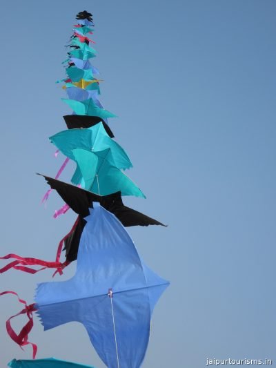 Makar Sankranti — The Kite Festival