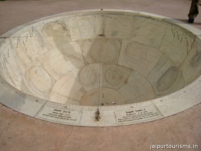 Jantar Mantar