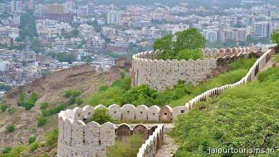 Jaipur Wax Museum